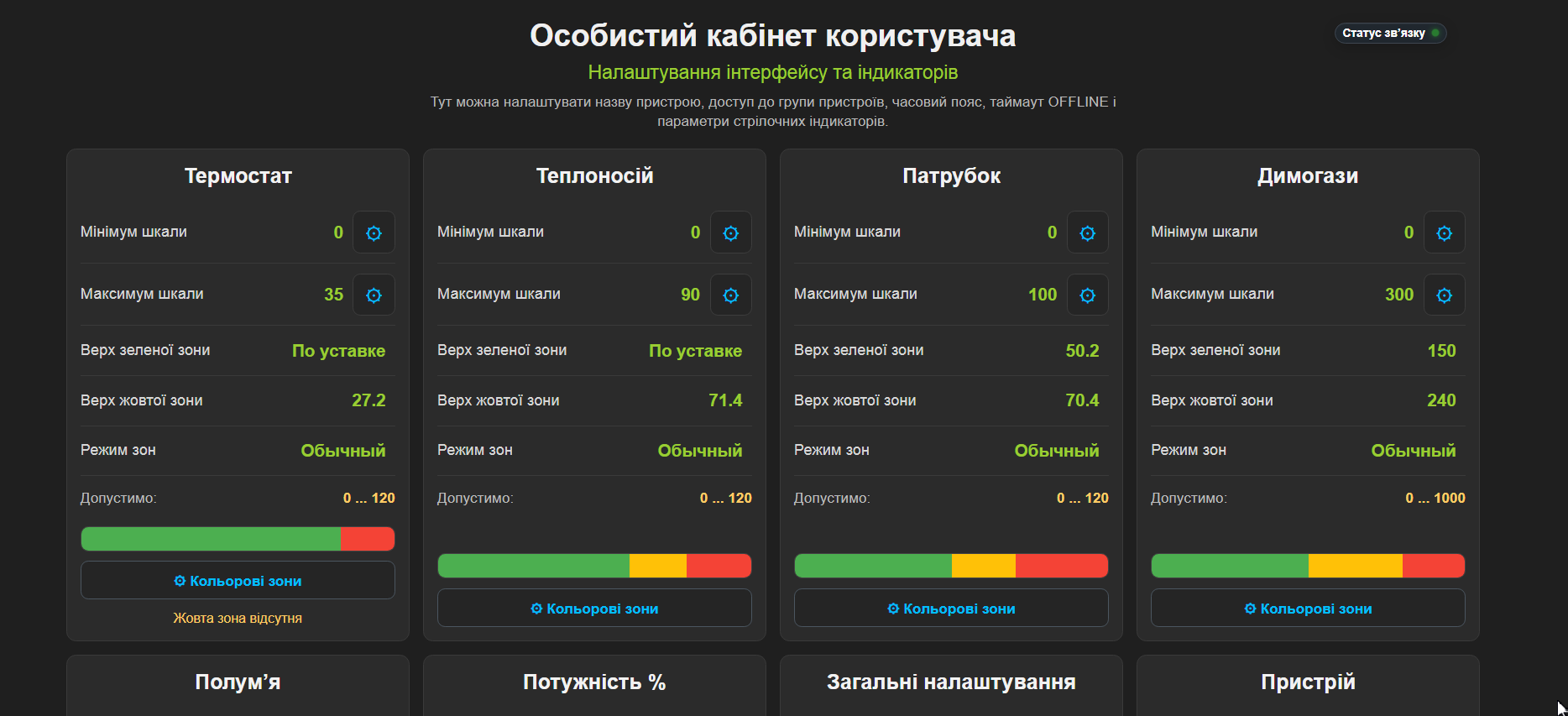 Обладнання 6